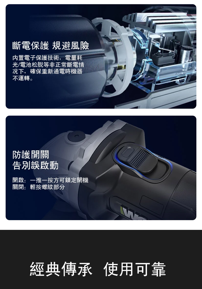 威克士WORX WU806 18V 4”砂輪機