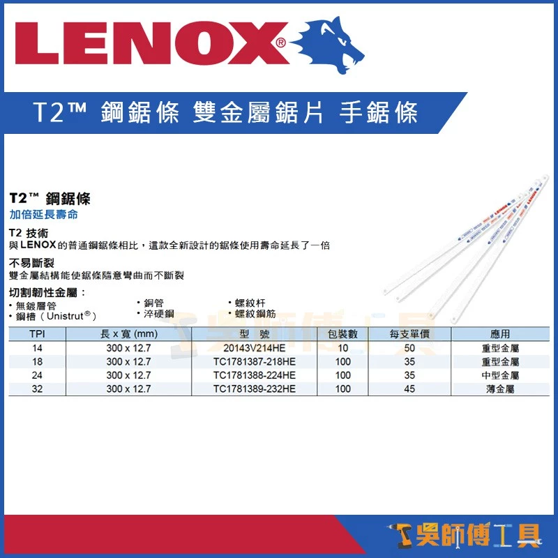 狼牌 LENOX T2™ 12.7 24T 300mm不易斷裂鋼鋸條/雙金屬鋸片/手鋸條