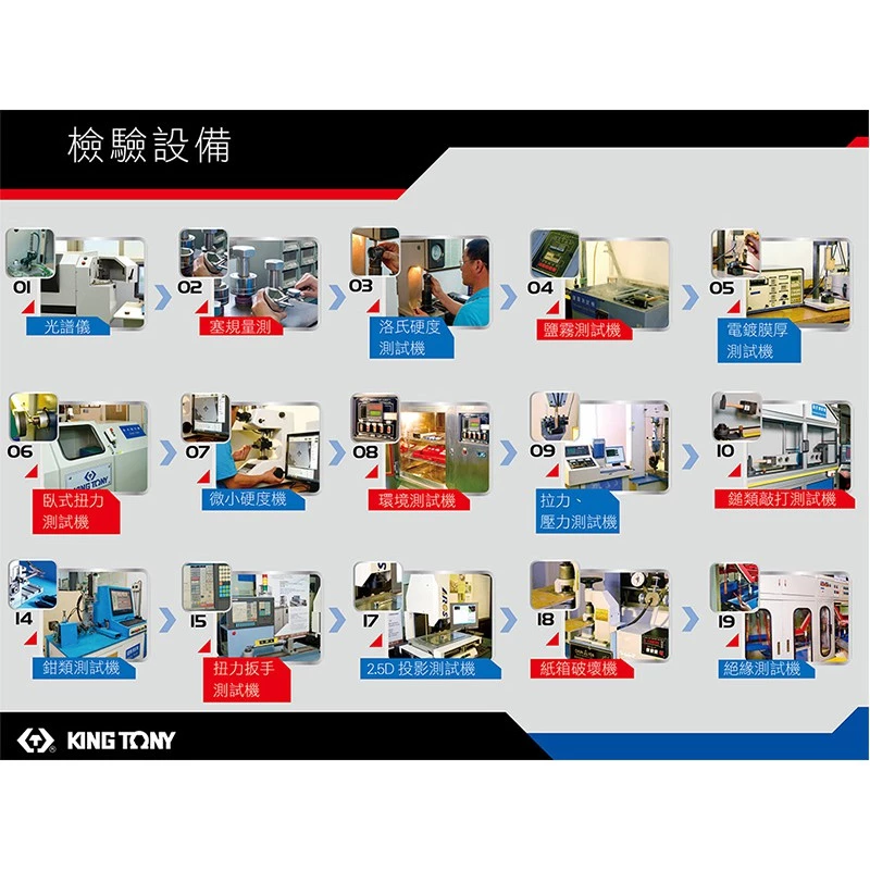 金統立 KINGTONY 台灣製 7941-08 35週年折疊刀(不鏽鋼刀片)/可拆式彈簧刀