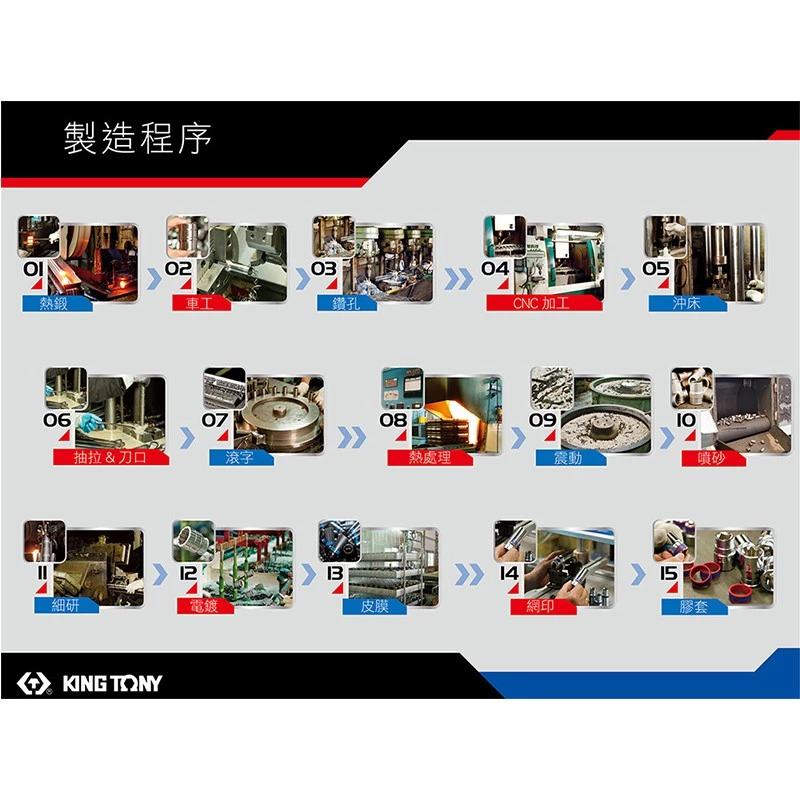 金統立 KINGTONY 台灣製 9TE11 強力型磁性圓盤