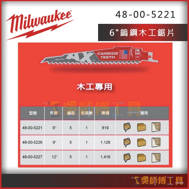 美沃奇 Milwaukee 48-00-5221 6