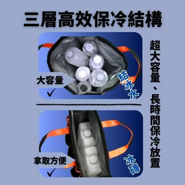 COOL WAVE酷浪三層隔熱 保冷袋/保溫袋