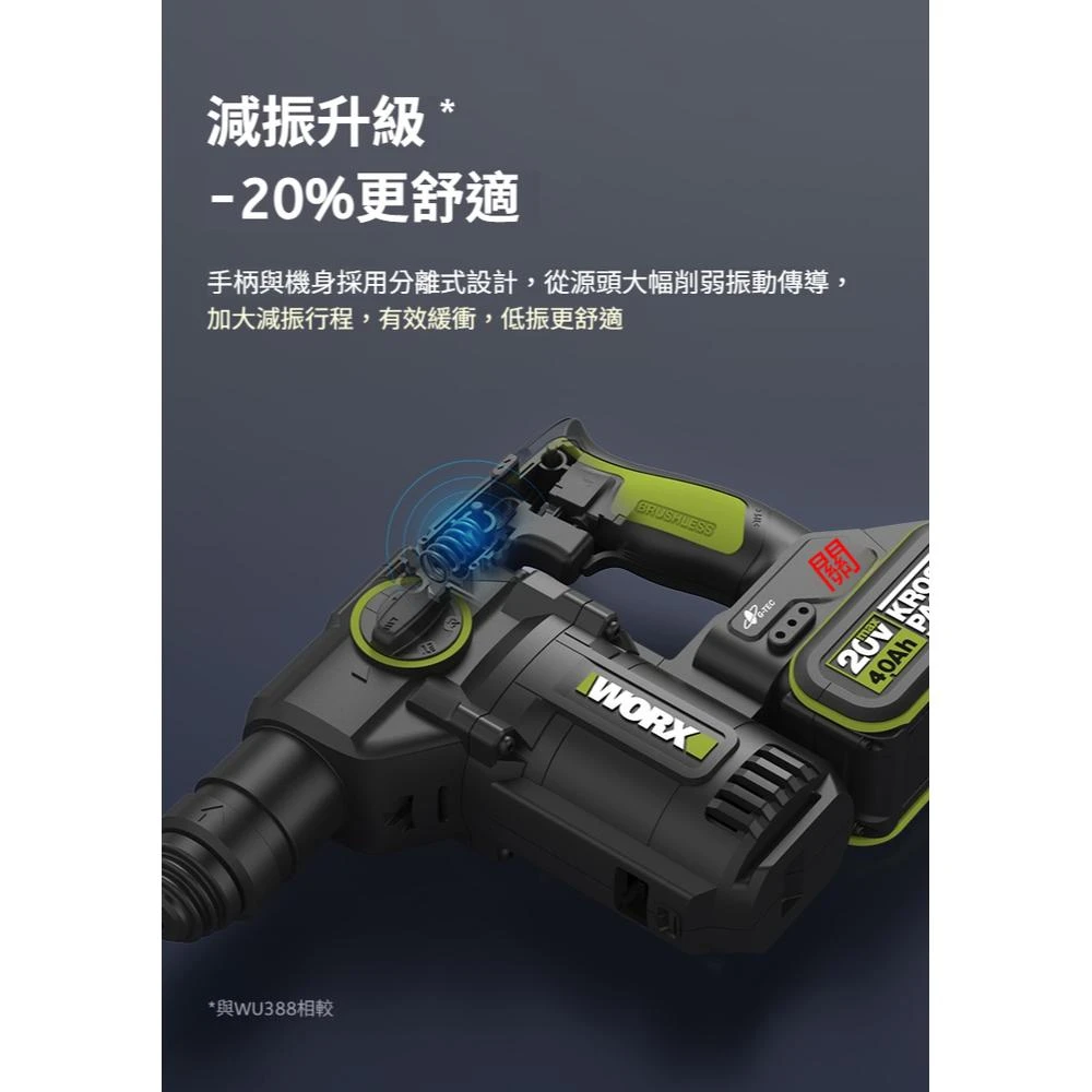 威克士WORX WU385 20V無刷鎚鑽2.5焦耳(紙盒裝)