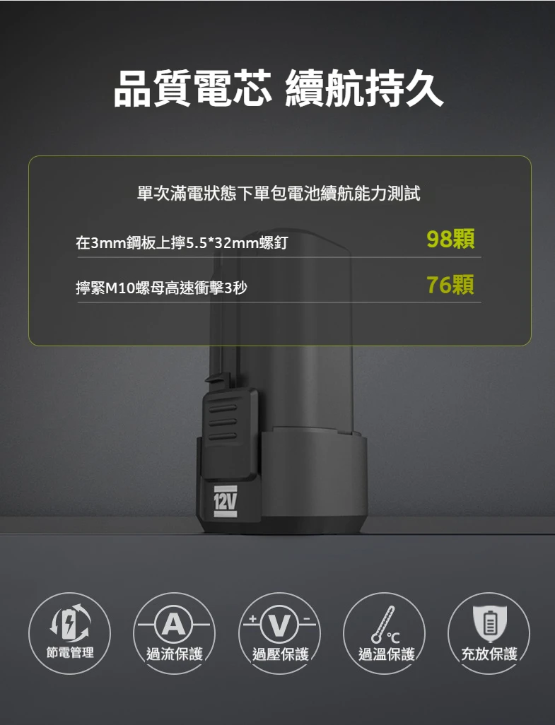 威克士WORX WU132T 12V衝擊兩用起子扳手機