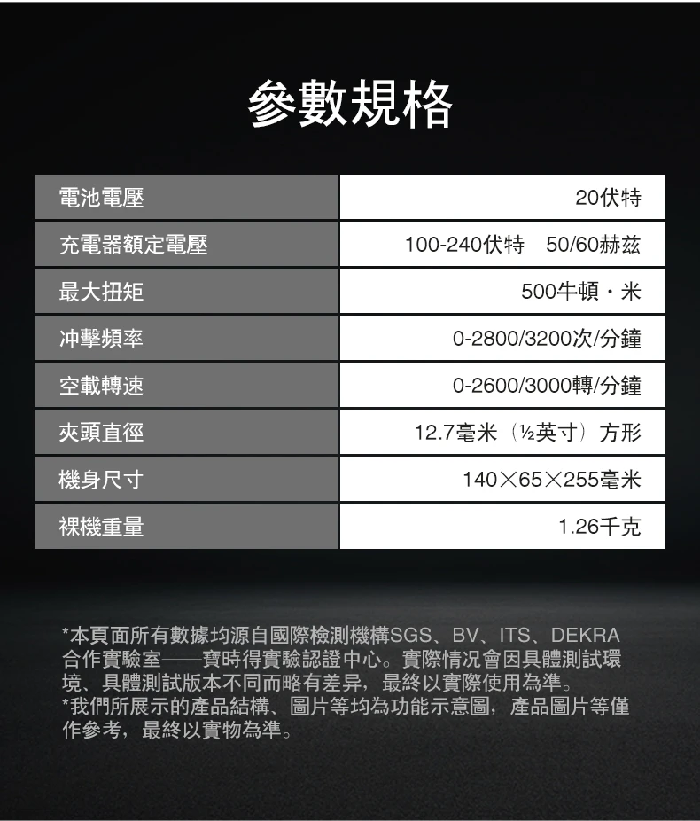 威克士WORX WU289 20V無刷扳手機500Nm