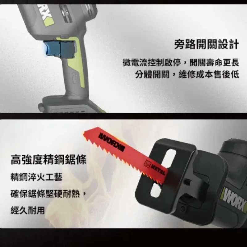 威克士WORX WU500 20V無刷單手軍刀鋸