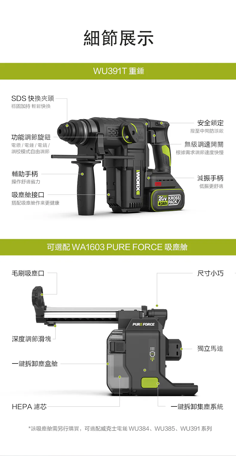 威克士WORX WU391 無刷20V強力3焦耳 26MM集塵鎚鑽