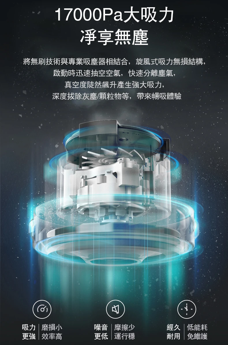 威克士WORX WU037 20V無刷鋰電乾溼兩用吸塵器10公升(主機)