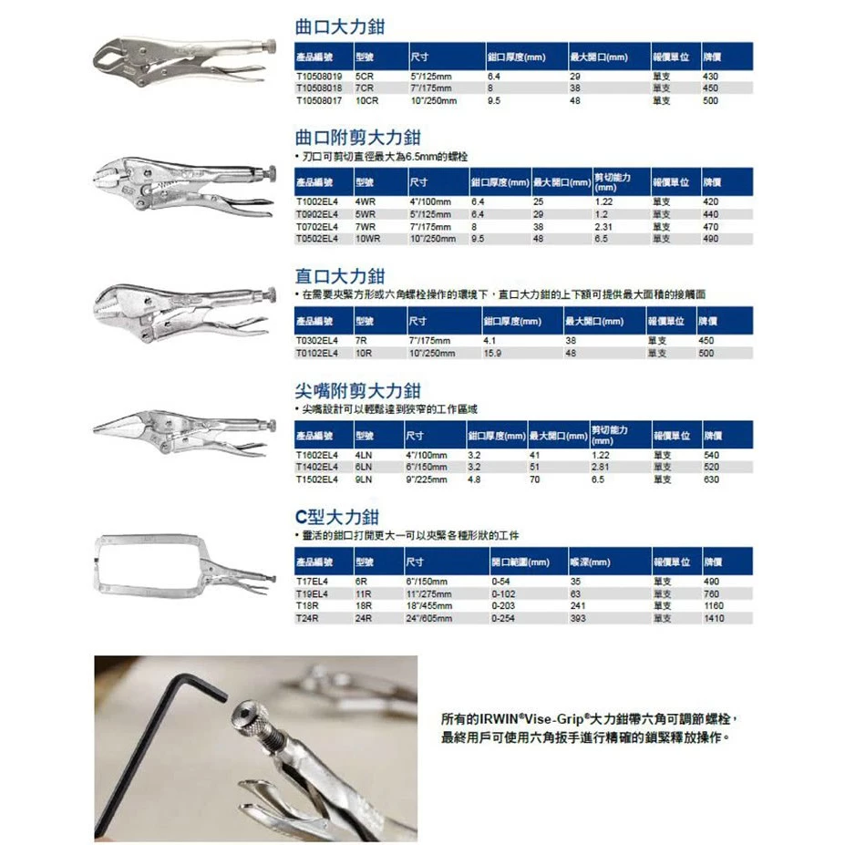 美國握手牌 IRWIN IW-6LN-T1402EL4 6LN 6吋握手牌萬能鉗/尖嘴型/萬能夾/萬能鉗