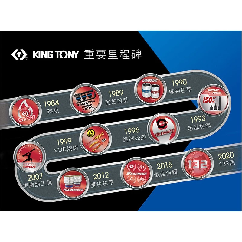金統立 KINGTONY 台灣製 9TE11 強力型磁性圓盤