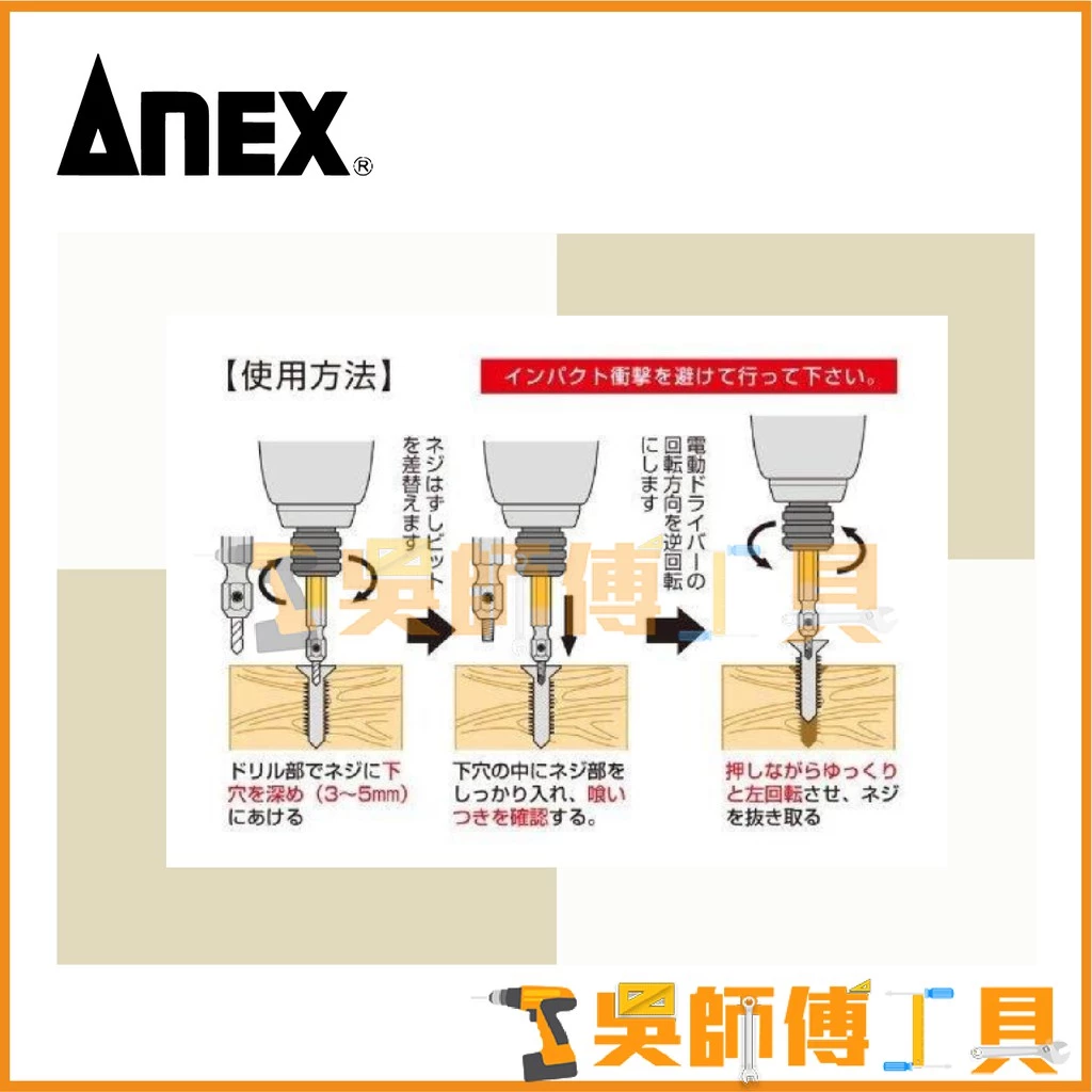 安耐適 ANEX ANH-S3 螺絲滑牙取出器(斷頭螺絲救星)