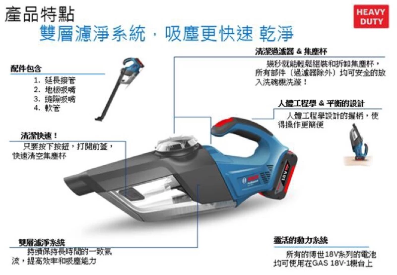 博世 BOSCH GAS18V-1 18V充電式真空吸塵器(單機)