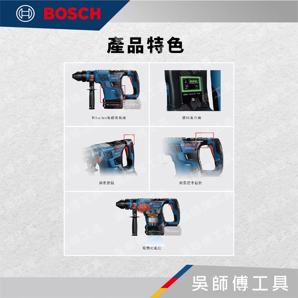 博世 BOSCH GBH 18V-34 CF 18V強力型無刷四溝鎚鑽(主機)