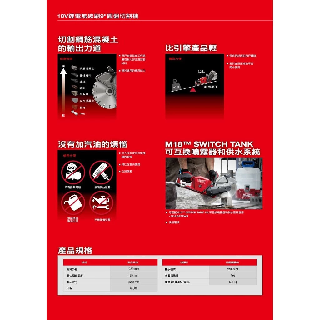 美沃奇 Milwaukee M18 FCOS230 18V鋰電無刷9英寸切割機(單機)
