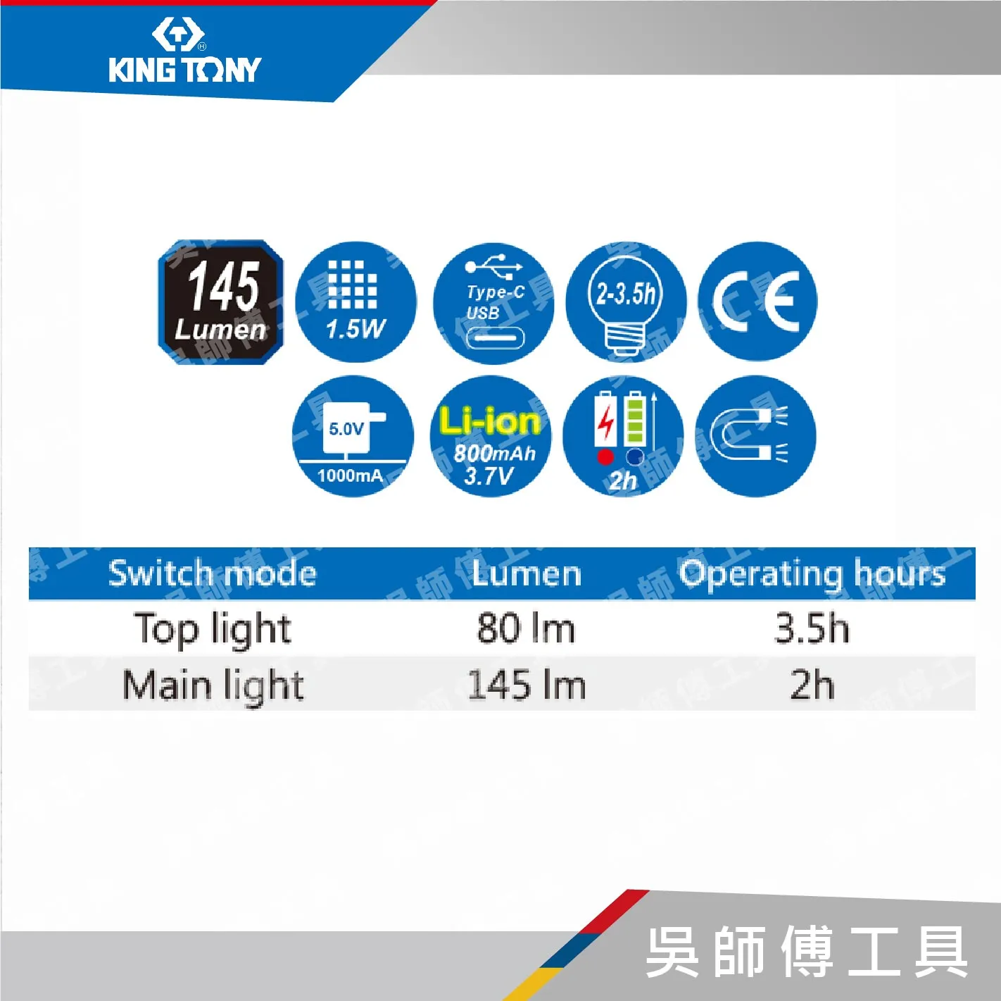 金統立 KINGTONY 台灣製 9TA271 摺疊式工作燈