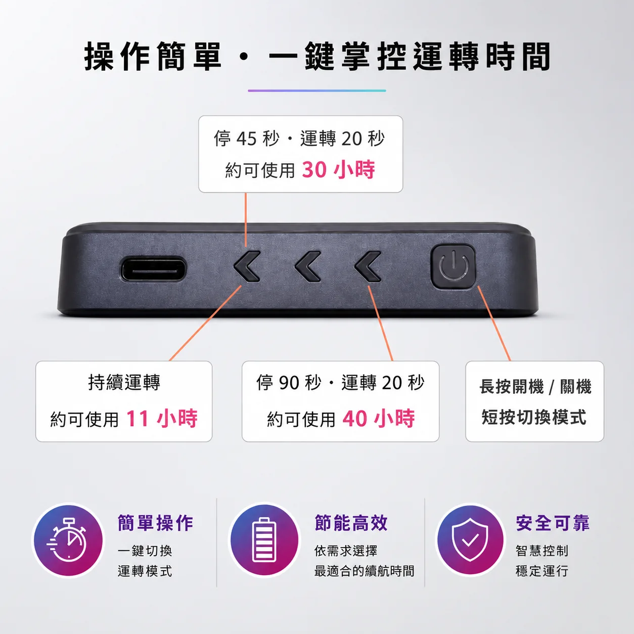 ICEMAN XR 極薄腰掛式水冷背心 【預售】