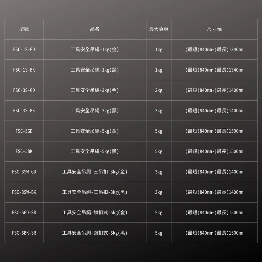 KUROKIN_工具防掉落繩-鎖扣式 黑金系列