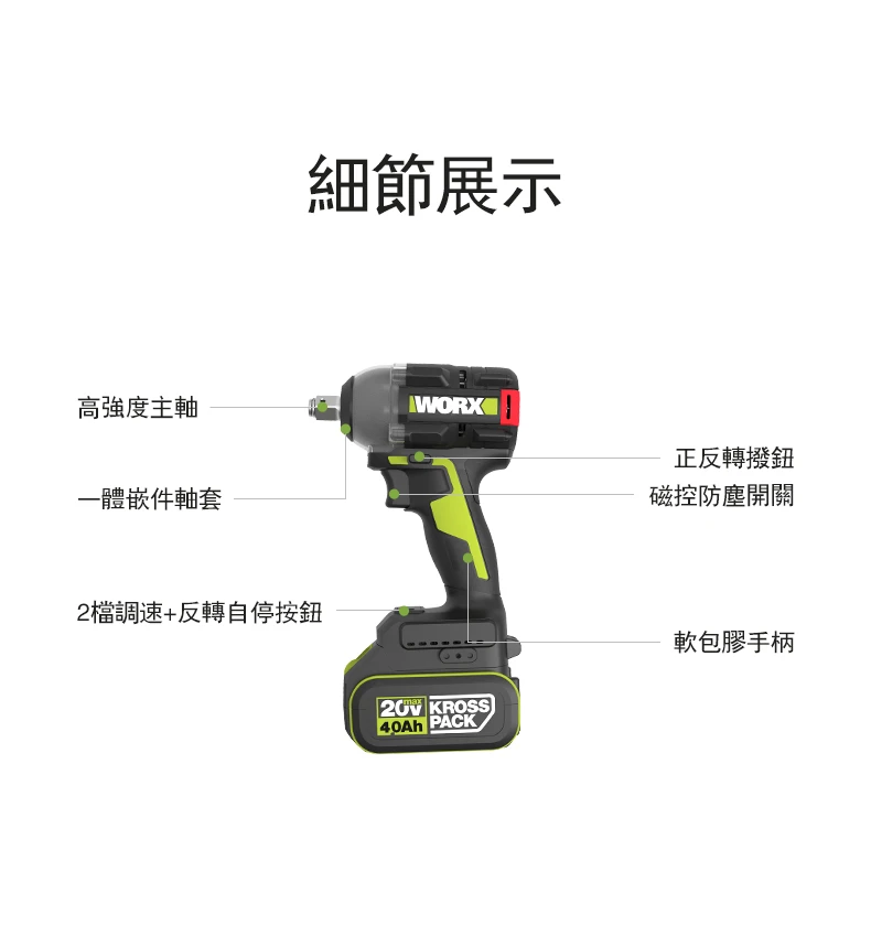 威克士WORX WU289 20V無刷扳手機500Nm