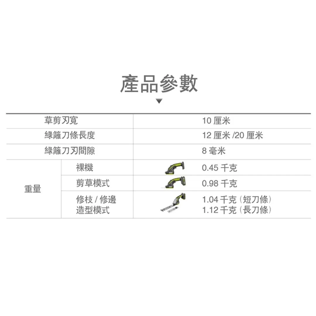威克士WORX WD801 20V手持籬笆剪草機