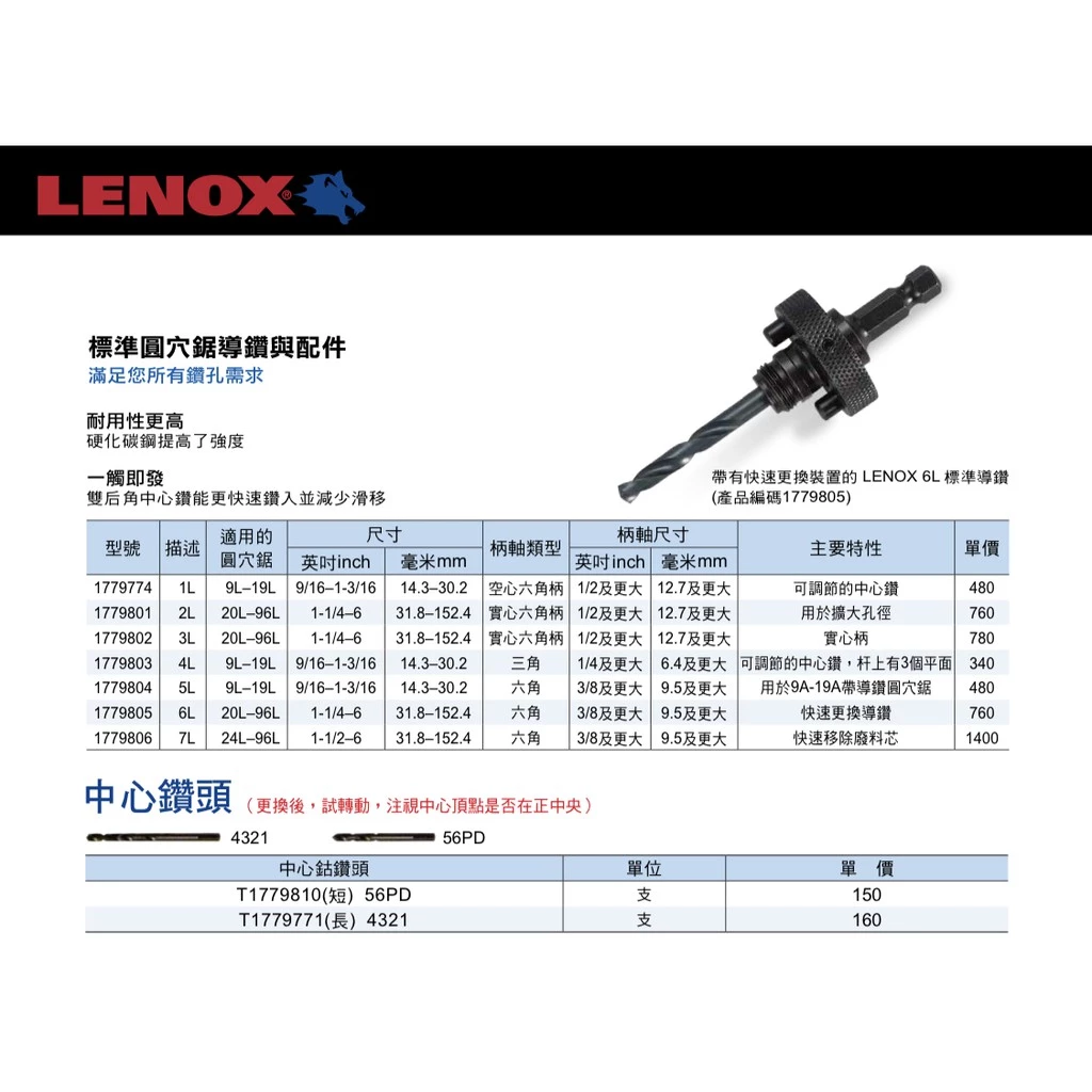 狼牌 LENOX T30012-12L 19mm雙金屬圓穴鋸(單殼不含中心軸)(金屬.木工.白鐵不鏽鋼用)