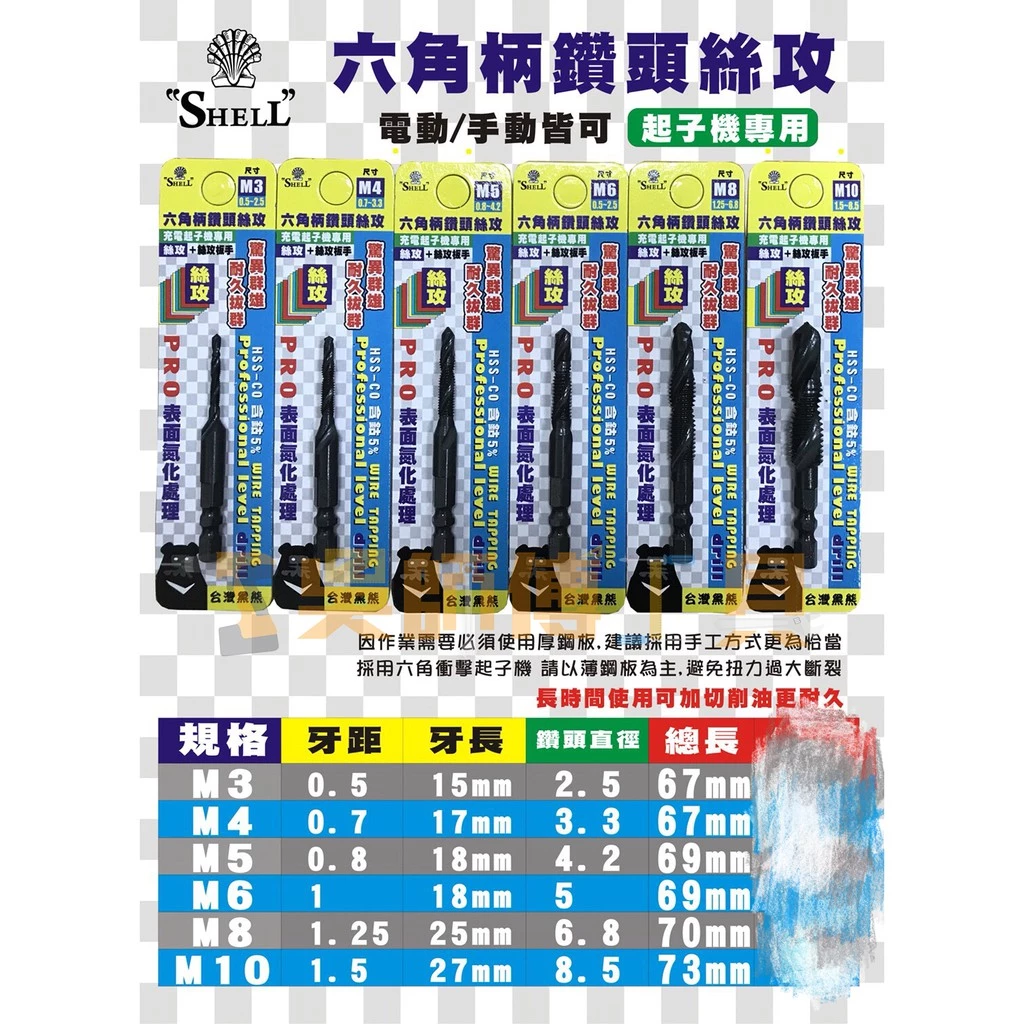SHELL 六角柄鑽頭金屬絲攻(起子機專用)電動/手動皆可 M4/M5/M6/M8/M10
