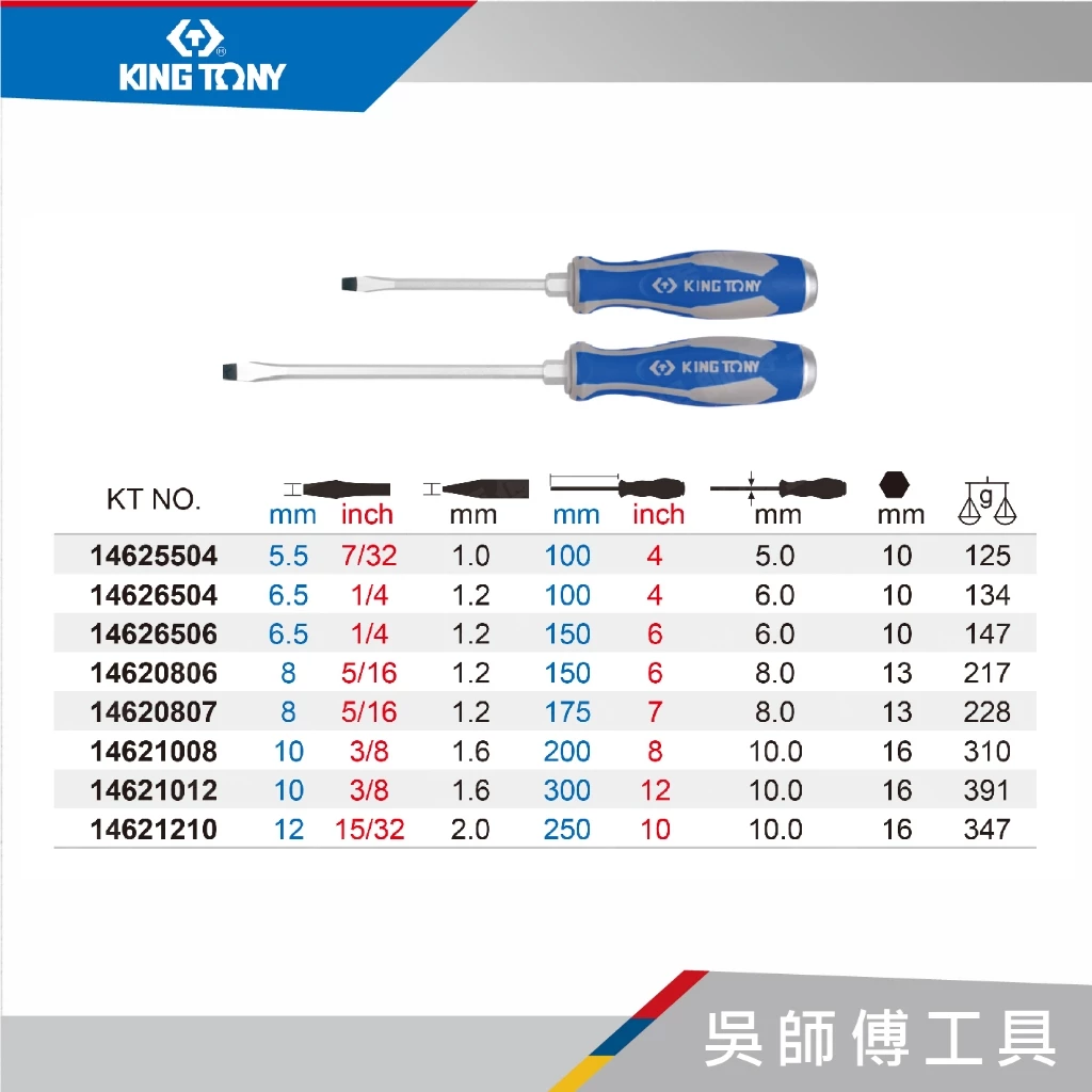 金統立 KINGTONY 台灣製 1462 一字貫通打擊起子