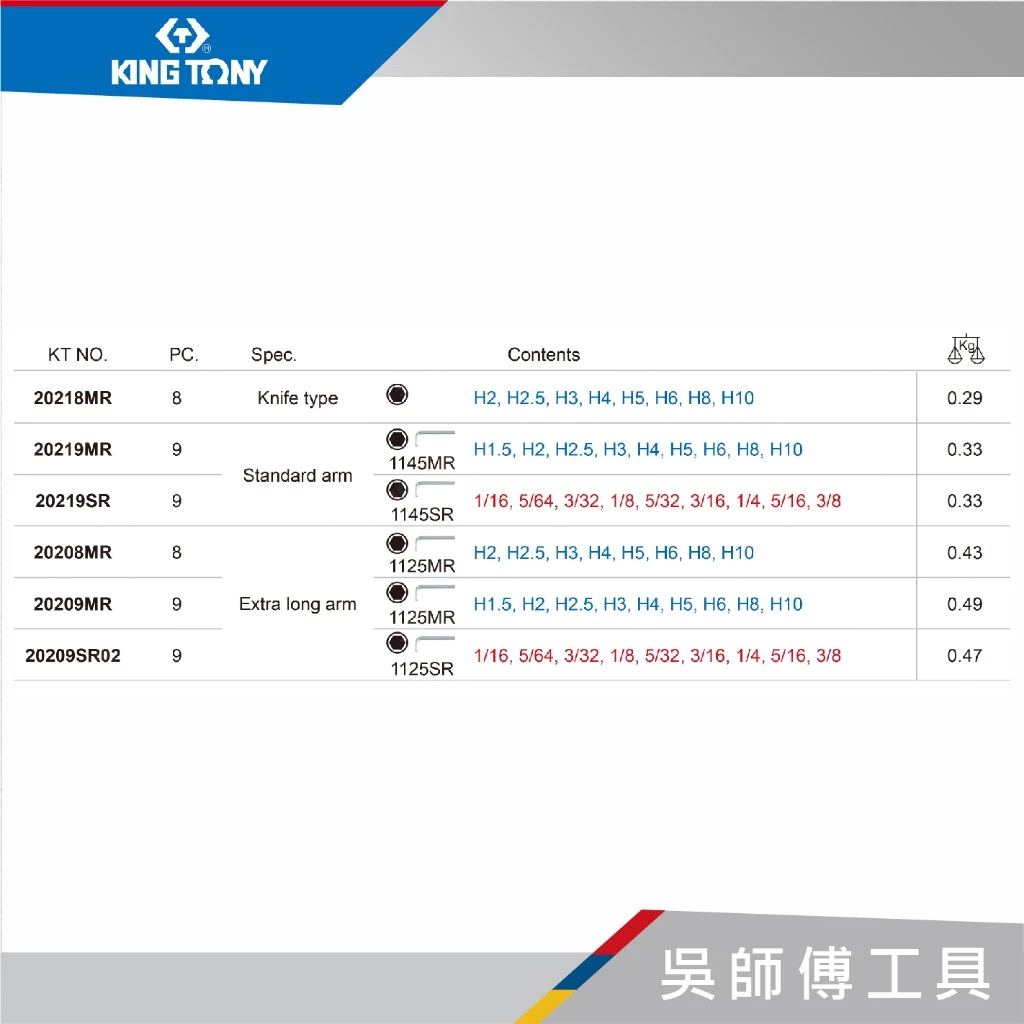 金統立 KINGTONY 台灣製 20219MR 9件式 短六角扳手組