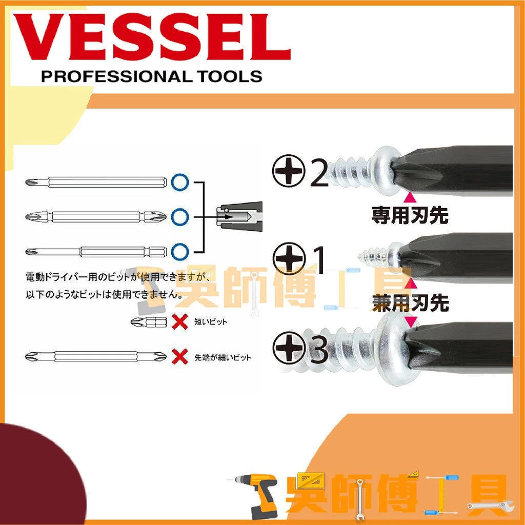 日本剛彩 VESSEL 220W-123 六角替換式螺絲起子(大頭膠柄) 6.35mm