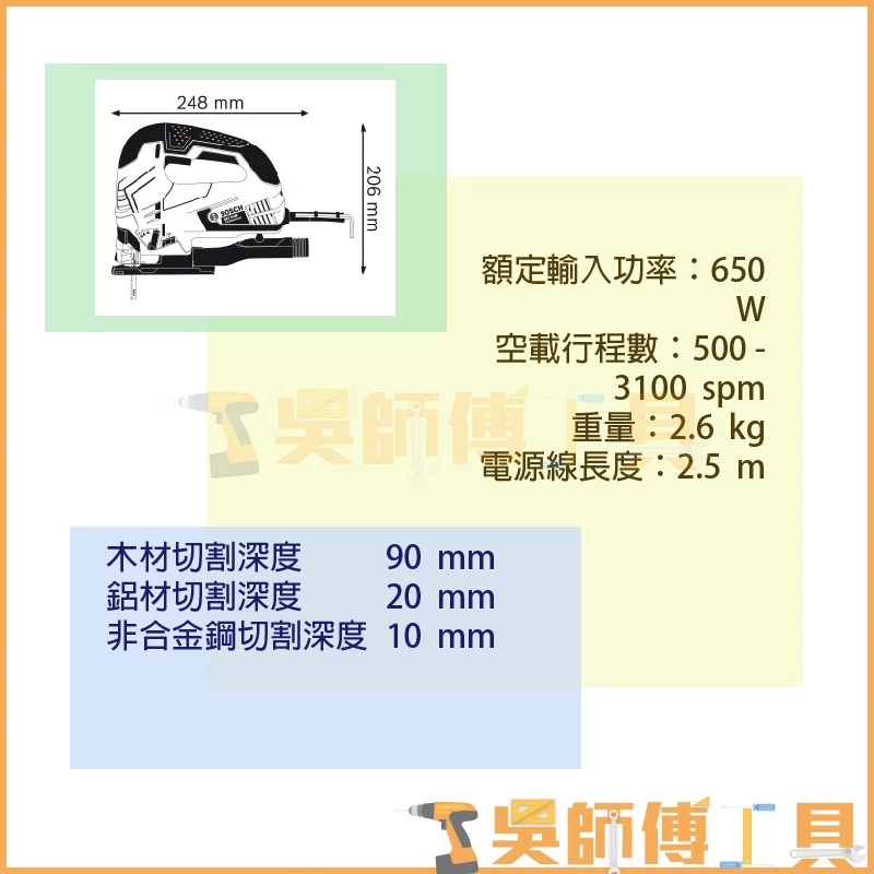 博世 BOSCH GST 75 BE 線鋸機
