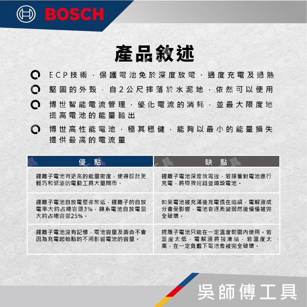 博世 BOSCH GBA 12V 2.0Ah 12V鋰電電池