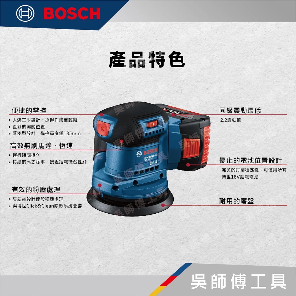 博世BOSCH GEX 185-LI 18V無刷五英寸圓盤砂紙機