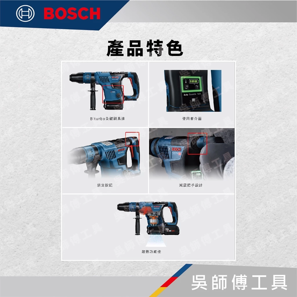 博世 BOSCH GBH 18V-36 C 18V五溝無刷鎚鑽(主機)