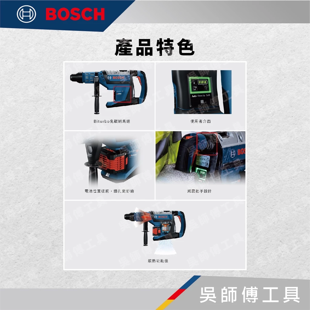 博世 BOSCH GBH 18V-45 C 18V五溝強力型無刷鎚鑽(主機)