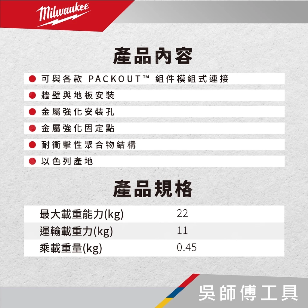 美沃奇 Milwaukee 48-22-8486 配套固定板(小)