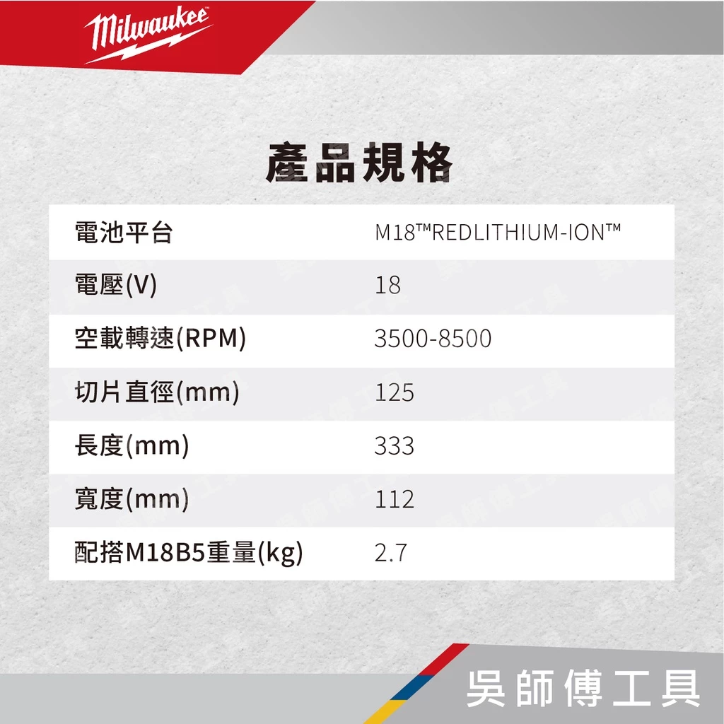 美沃奇 Milwaukee M18 FSAGV125XB 18V無刷可調速速停五英吋砂輪機(推式開關)
