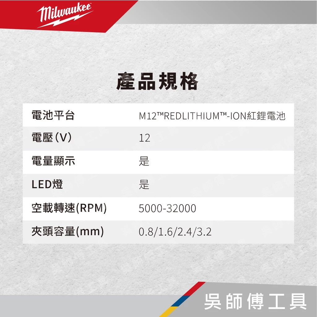 美沃奇 Milwaukee C12 RT 12V直柄刻磨機 (紙盒)