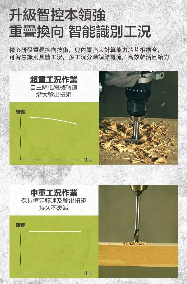 威克士WORX WU377 18V無刷強力震動電鑽