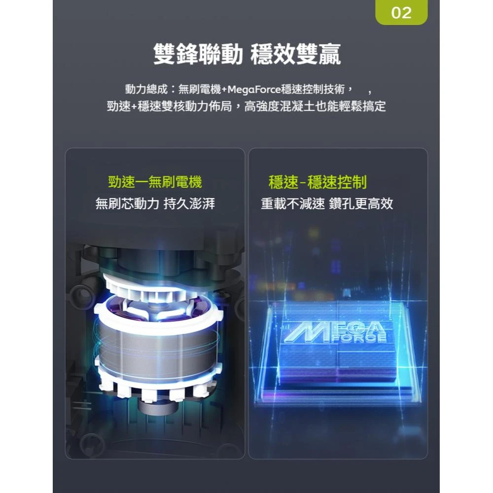 威克士WORX WU385 20V無刷鎚鑽2.5焦耳(紙盒裝)