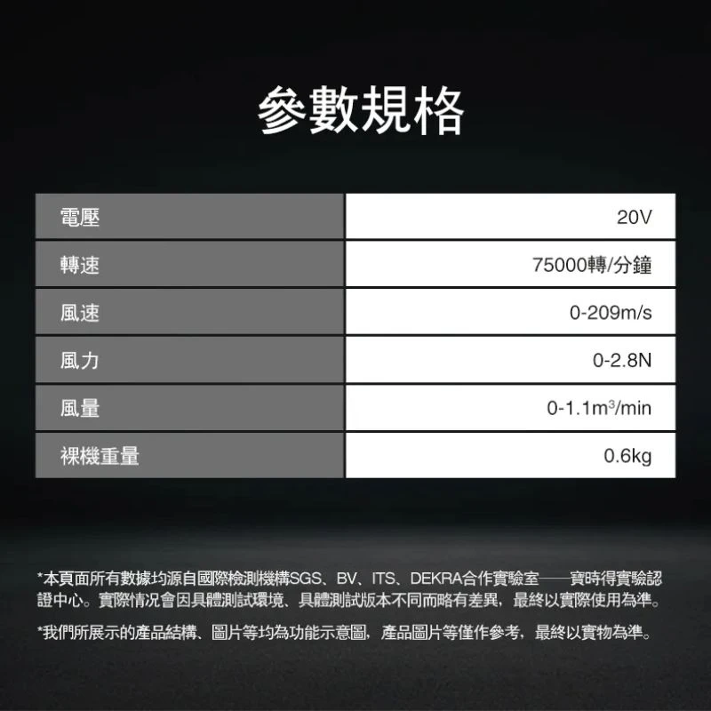 威克士WORX WU093 20V渦輪吹風機(主機)紙盒裝(吹嘴+軟管)