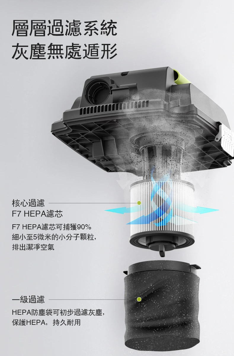 威克士WORX WU037 20V無刷鋰電乾溼兩用吸塵器10公升(主機)