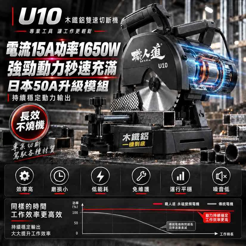 木鐵鋁雙速切換 角度10