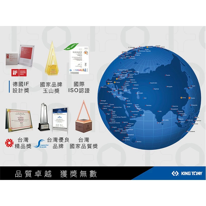 金統立 KINGTONY 台灣製 7941-08 35週年折疊刀(不鏽鋼刀片)/可拆式彈簧刀