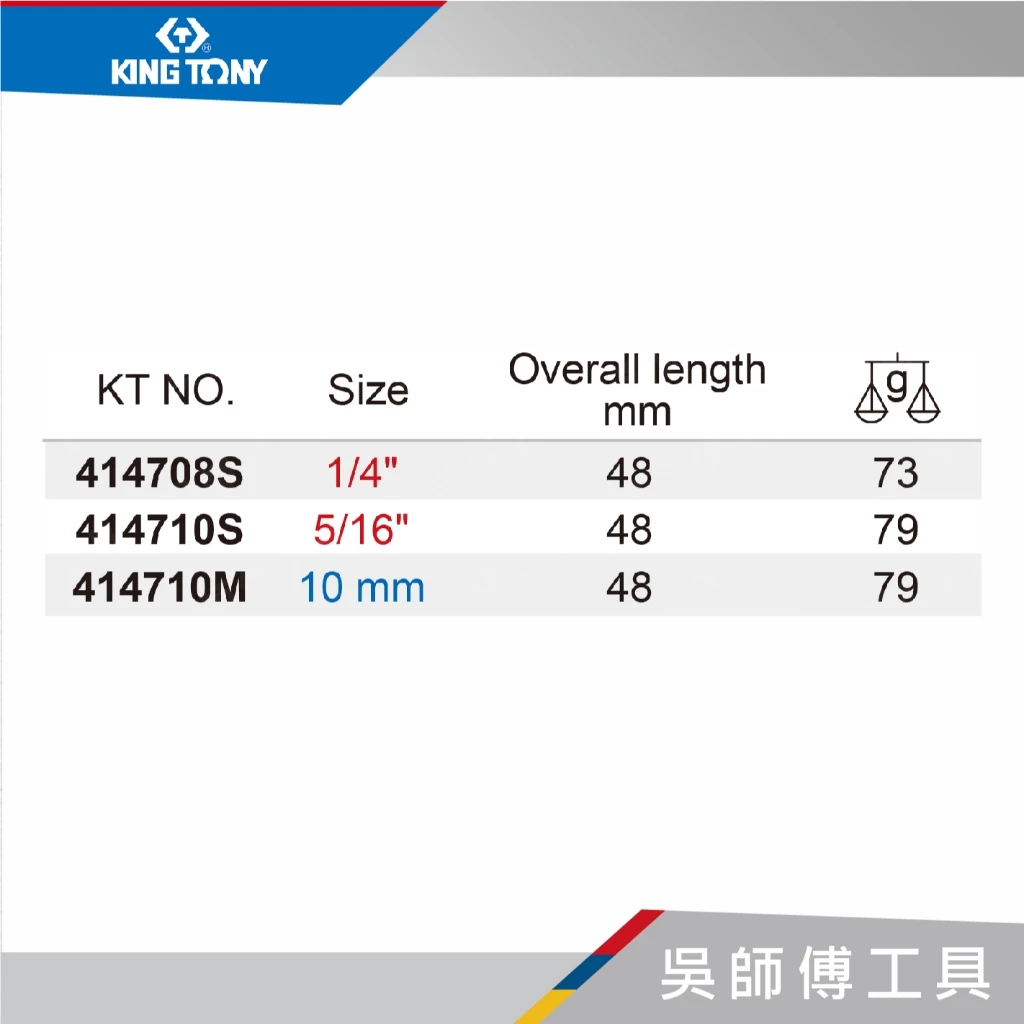 金統立 KINGTONY 台灣製 414708S 1/2吋四分轉1/4吋二分 六角起子轉換頭