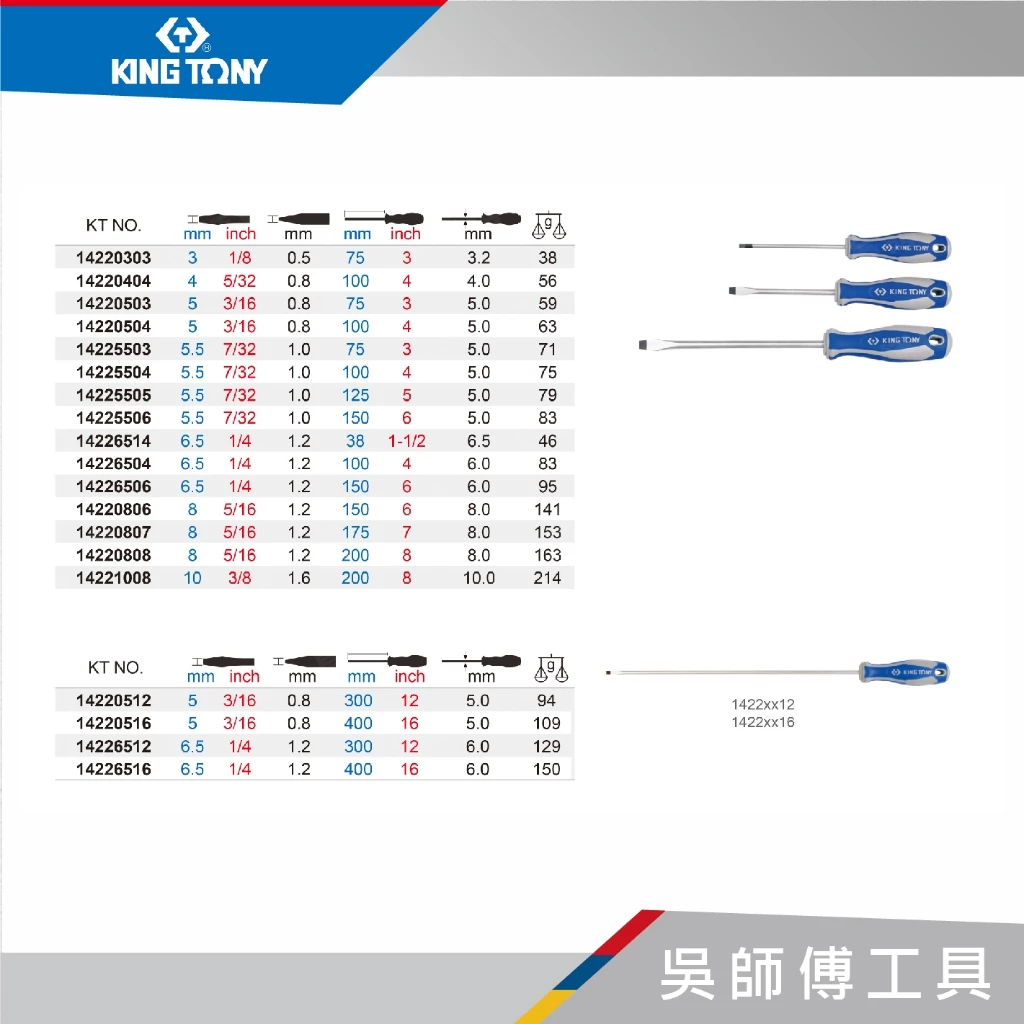 金統立 KINGTONY 台灣製 1422 一字螺絲起子