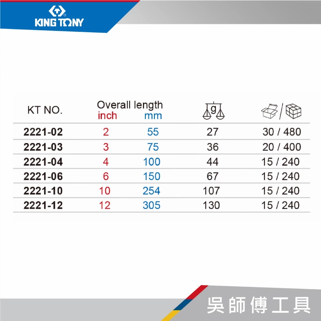 金統立 KINGTONY 台灣製 2221 1/4吋二分加長型接桿