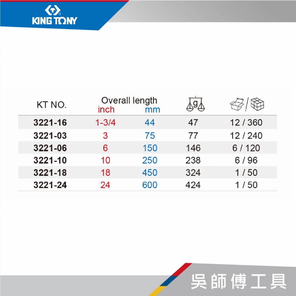 金統立 KINGTONY 台灣製 3221 3/8吋 三分加長型接桿
