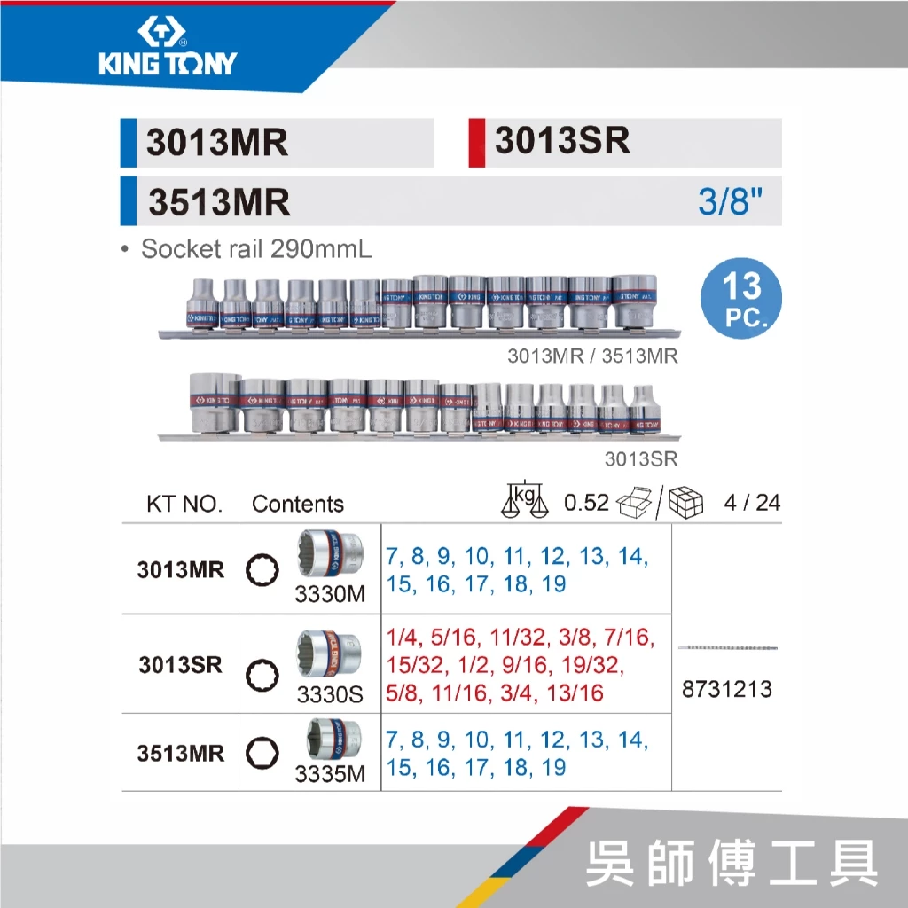 金統立 KINGTONY 台灣製 3513MR 13件式 3/8吋三分 公制六角套筒組7~19mm