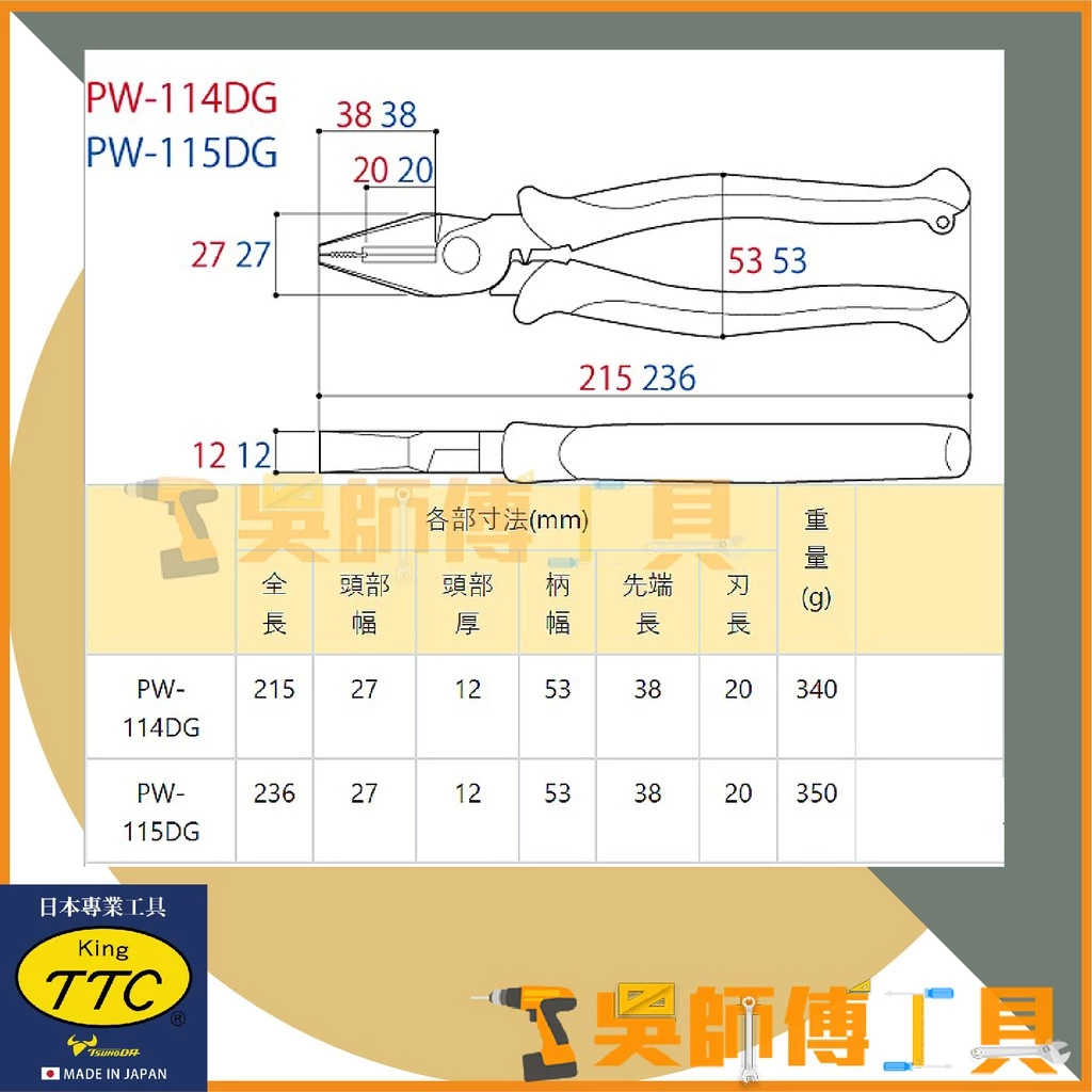 日本角田 KING TTC PW-114DG 萬能強力鋼絲鉗 8吋/200mm