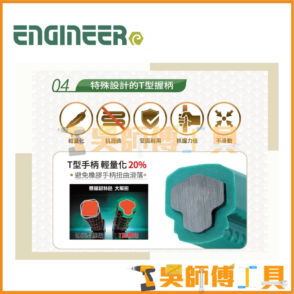 日本 ENGINEER PZ-78 電工專用鋼絲鉗/暴龍鉗/生鏽滑牙螺絲剋星