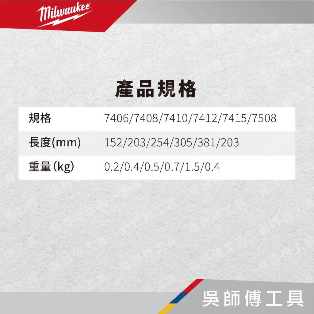 美沃奇 Milwaukee 活動扳手(夾口不會後退)
